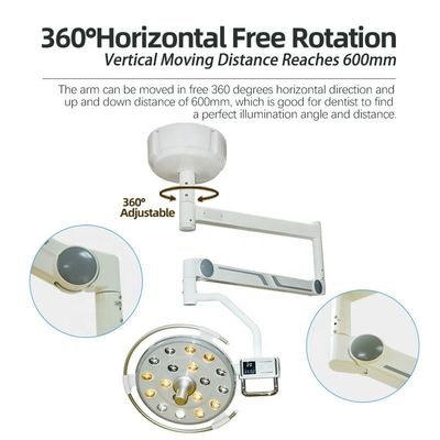 Οδοντιατρική λάμπα LED AC 15V-24V, Πολυλειτουργικά οδοντιατρικά φώτα LED